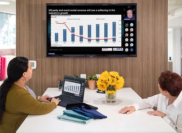 Rentalytics Rental Penetration